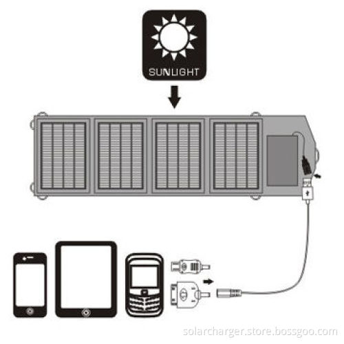 Solar Mobile Charger, Compatible with 5V USB-charged Devices